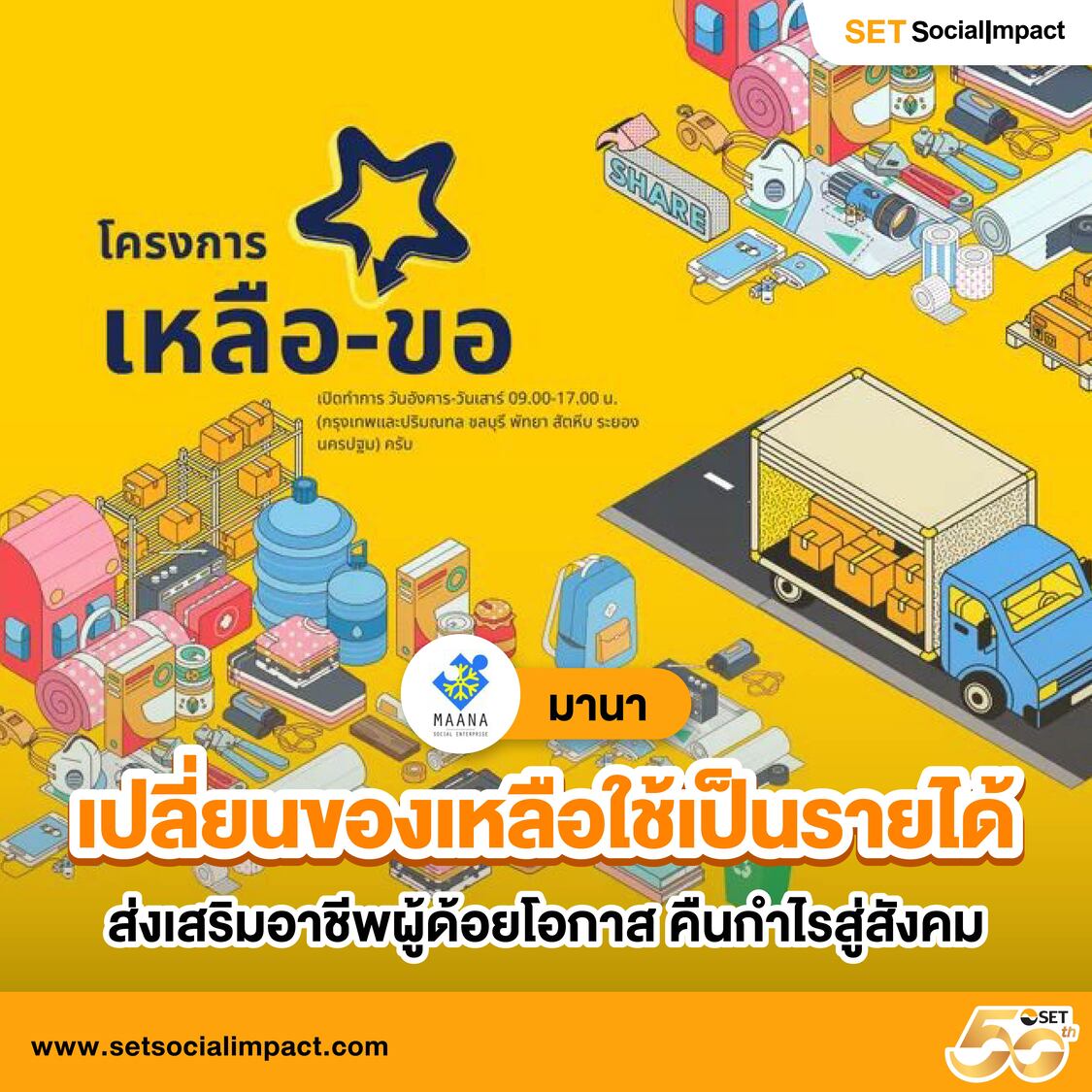 ฝาก2รับ100 แคมเปญสุดฮิตของคาสิโนออนไลน์ยอดนิยมในไทย