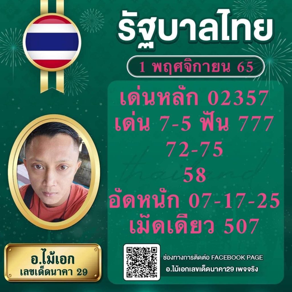 ฝาก 5 รับ 100 ล่าสุด กับโปรโมชั่นสุดคุ้ม เว็บไหนดี 2023
