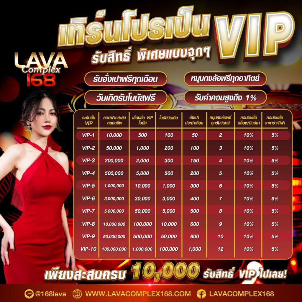 มารีน่าสล็อต คาสิโนออนไลน์ ฝากถอนรวดเร็ว ระบบเสถียร เล่นง่ายได้เงินจริง