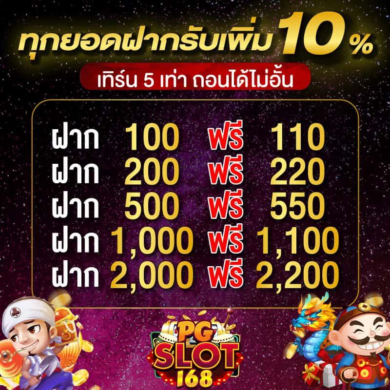 รวมเว็บเครดิตฟรี ระบบโบนัสล่าสุด เข้าสนุกง่ายที่สุดในไทย