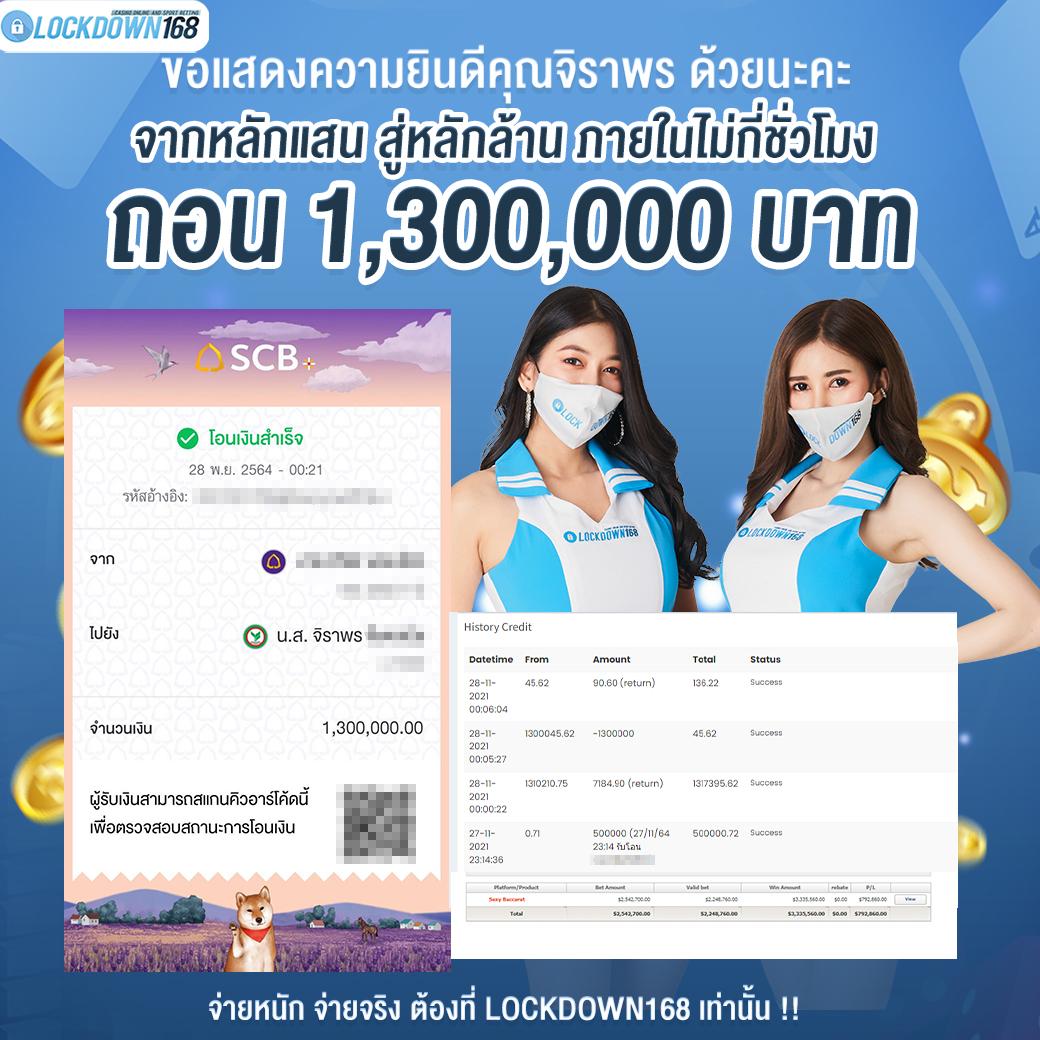 ลงทุนง่ายกับ Ubet89 คาสิโนออนไลน์ครบวงจรอันดับหนึ่งในไทย