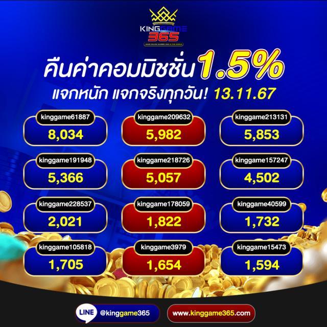 ลอตโต้ริช คาสิโนออนไลน์อันดับหนึ่ง ทางเลือกใหม่สำหรับคนไทย 2024