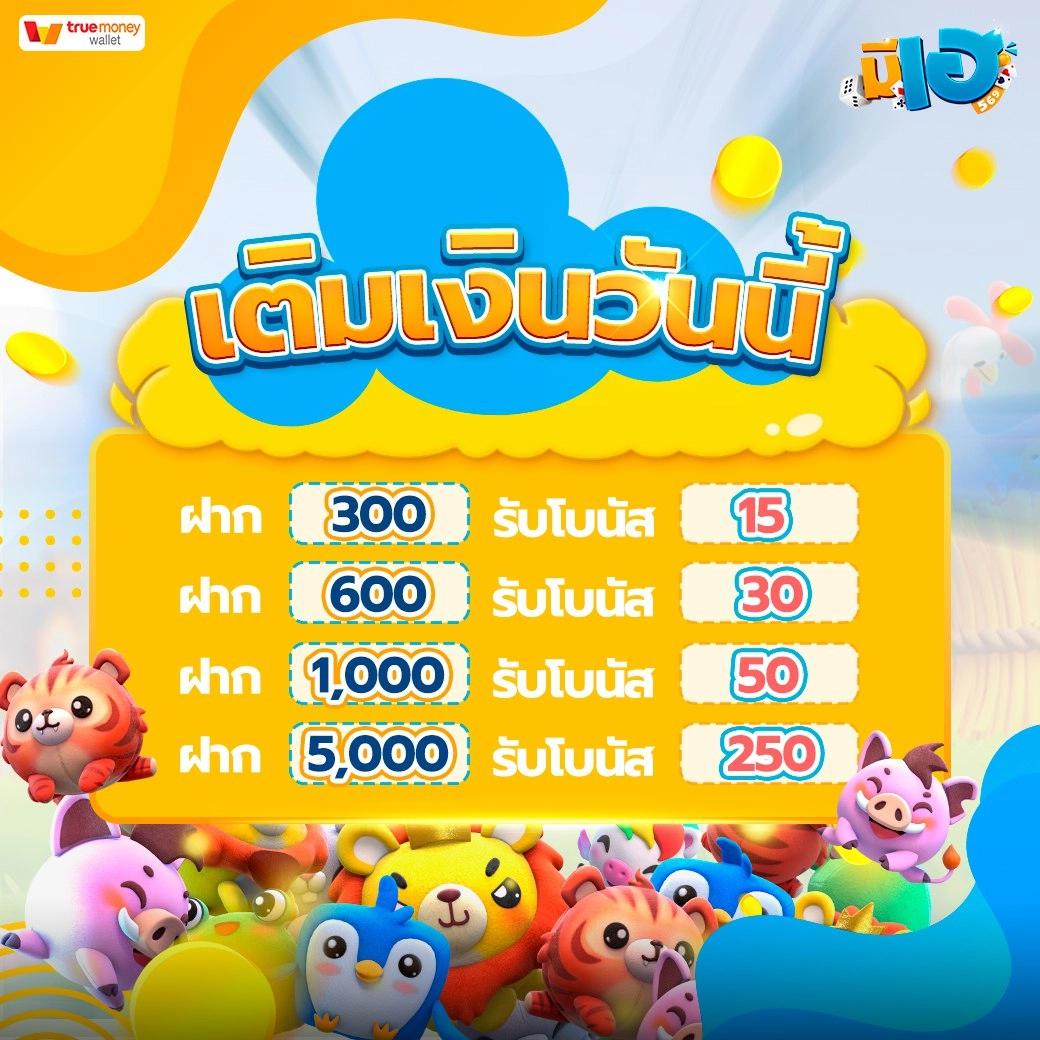 วงล้อสุ่ม คาสิโนออนไลน์สุดฮิต มาตรฐานระดับโลก 2024