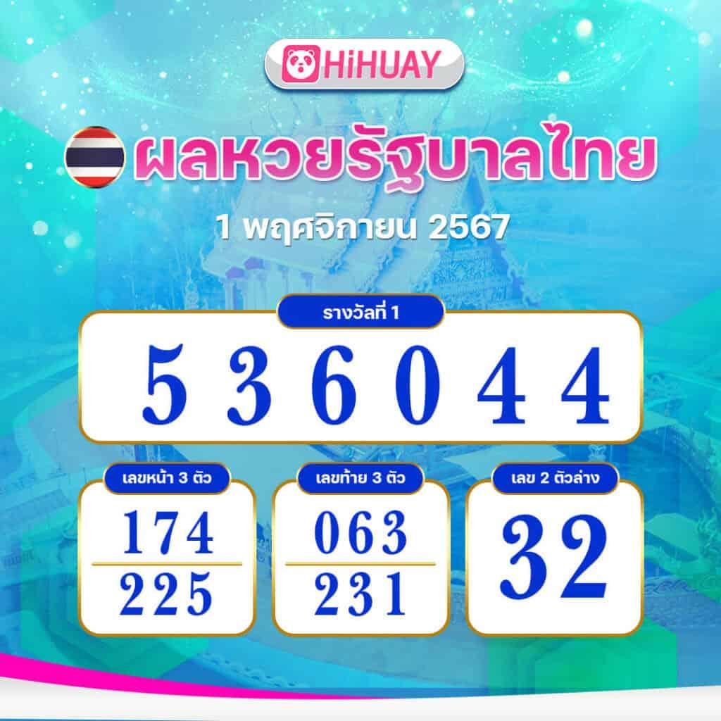 สุดยอดเกมสล็อต pg slot game เล่นง่ายทำเงินไวที่สุดในไทย