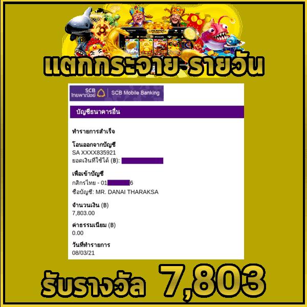 สนุกกับการเดิมพันครบวงจรที่ Betflix28 เว็บตรงมั่นใจ ครบจบในที่เดียว