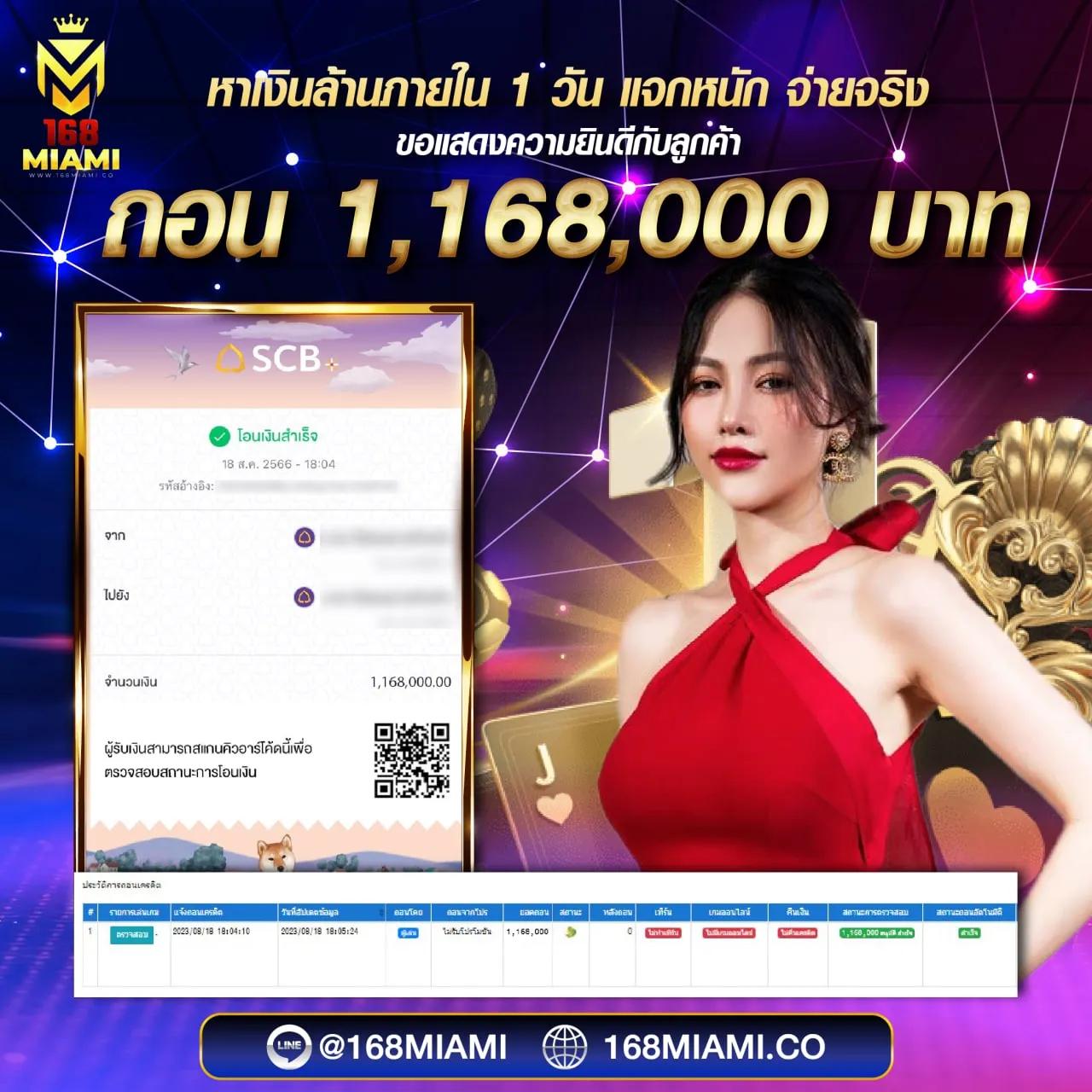 สนุกกับการเดิมพันสุดมันส์ที่ M98 ออนไลน์ คาสิโน พร้อมโปรโมชั่นใหม่ล่าสุด