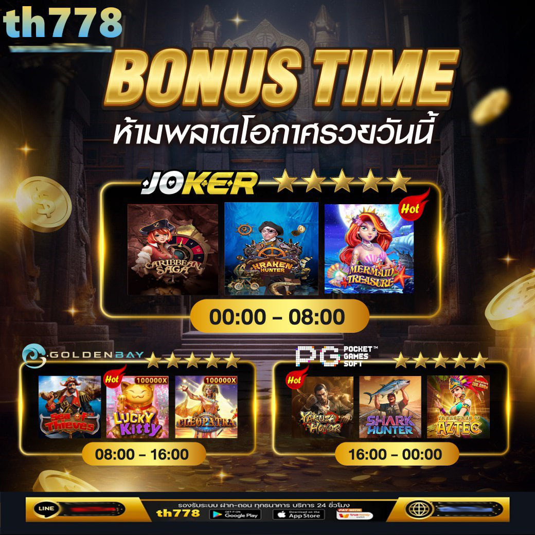 สนุกกับสล็อตสุดมันส์ที่ 205 com พร้อมโปรแรงและความเชื่อมั่นสูง