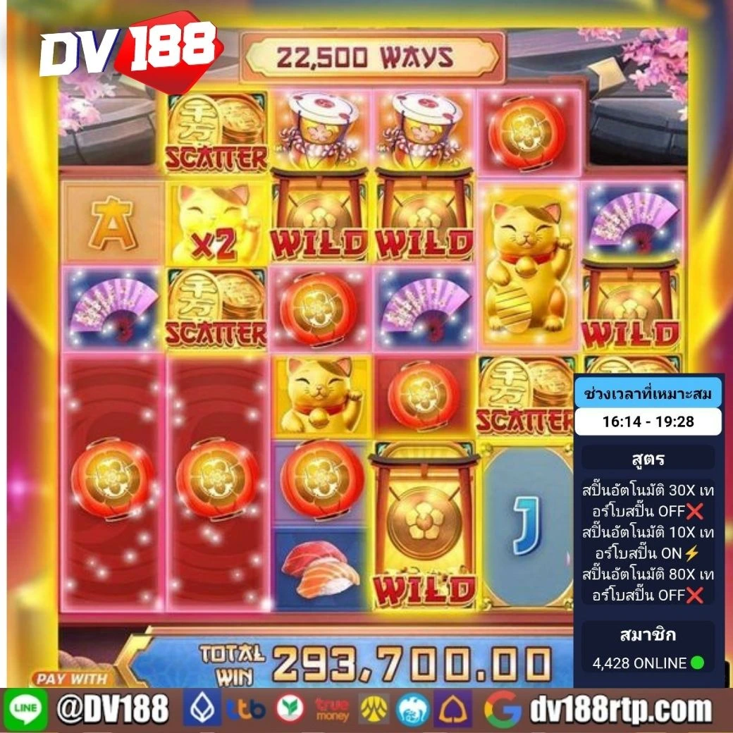 สรุปผลบอลสด888 คาสิโนออนไลน์อันดับหนึ่ง พร้อมเทคนิคทำเงินง่าย