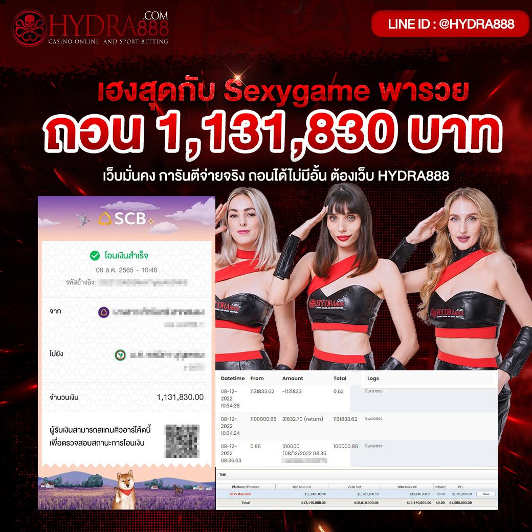 สล็อต1688เครดิตฟรี เว็บตรง รวมโปรโมชั่นสุดคุ้มในปี 2024