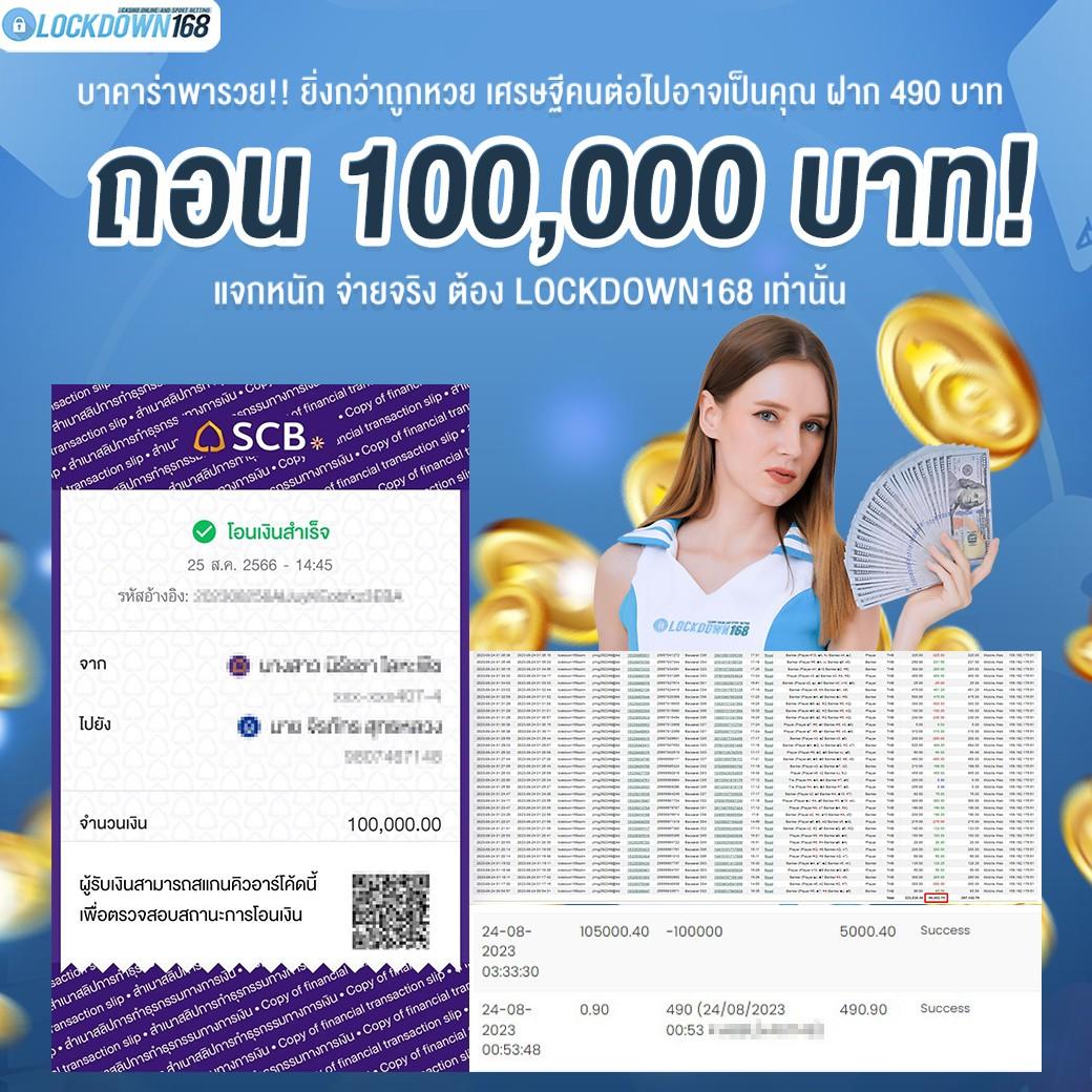 สล็อต909 เปิดประสบการณ์ใหม่ในเกมคาสิโนออนไลน์ล่าสุด
