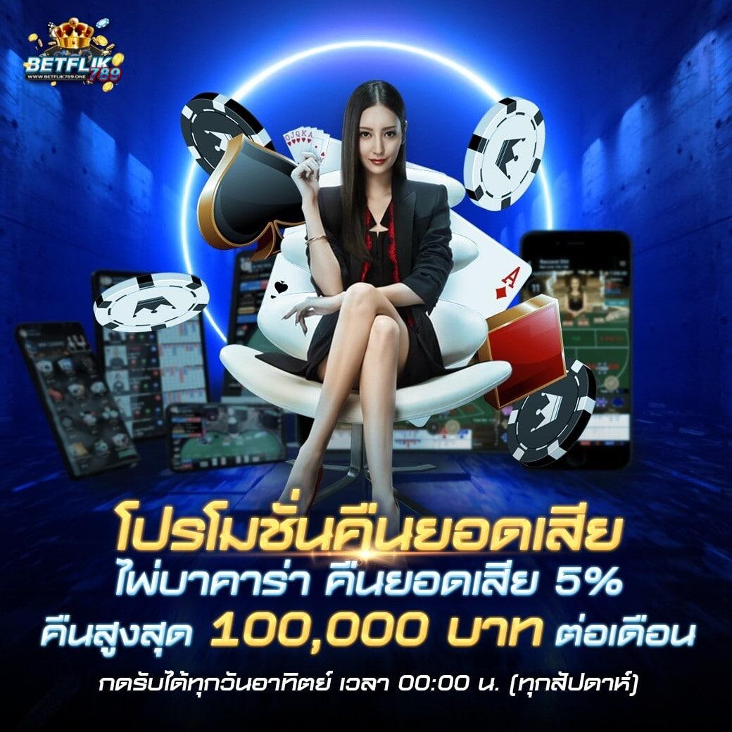 สล็อต คิง777 เล่นง่าย จ่ายจริง พร้อมโปรโมชั่นสุดคุ้มทุกวัน