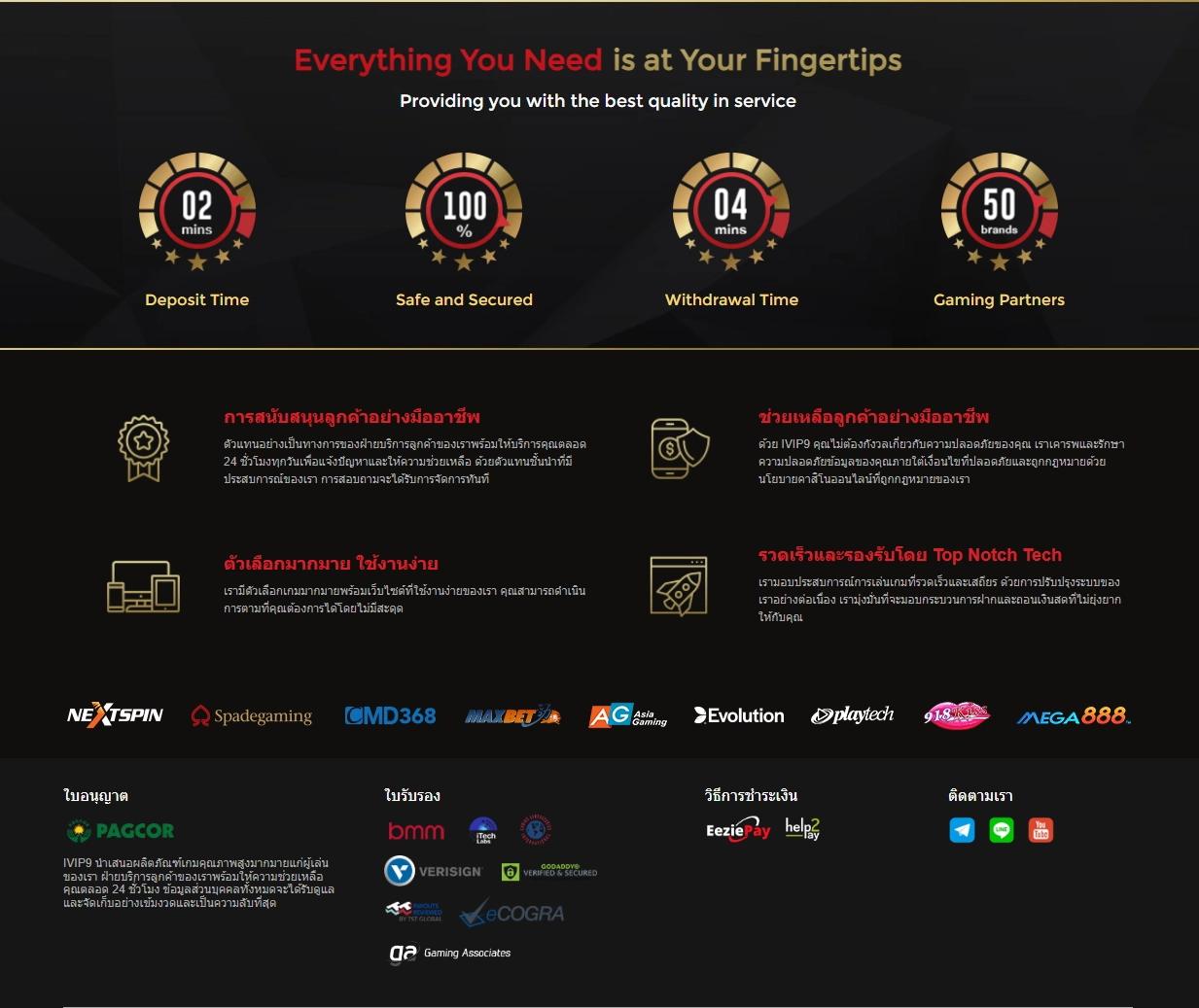 สล็อต ฝาก ถอน true wallet เว็บ ตรง 10 รับ 100 โปรโมชั่นใหม่ล่าสุด
