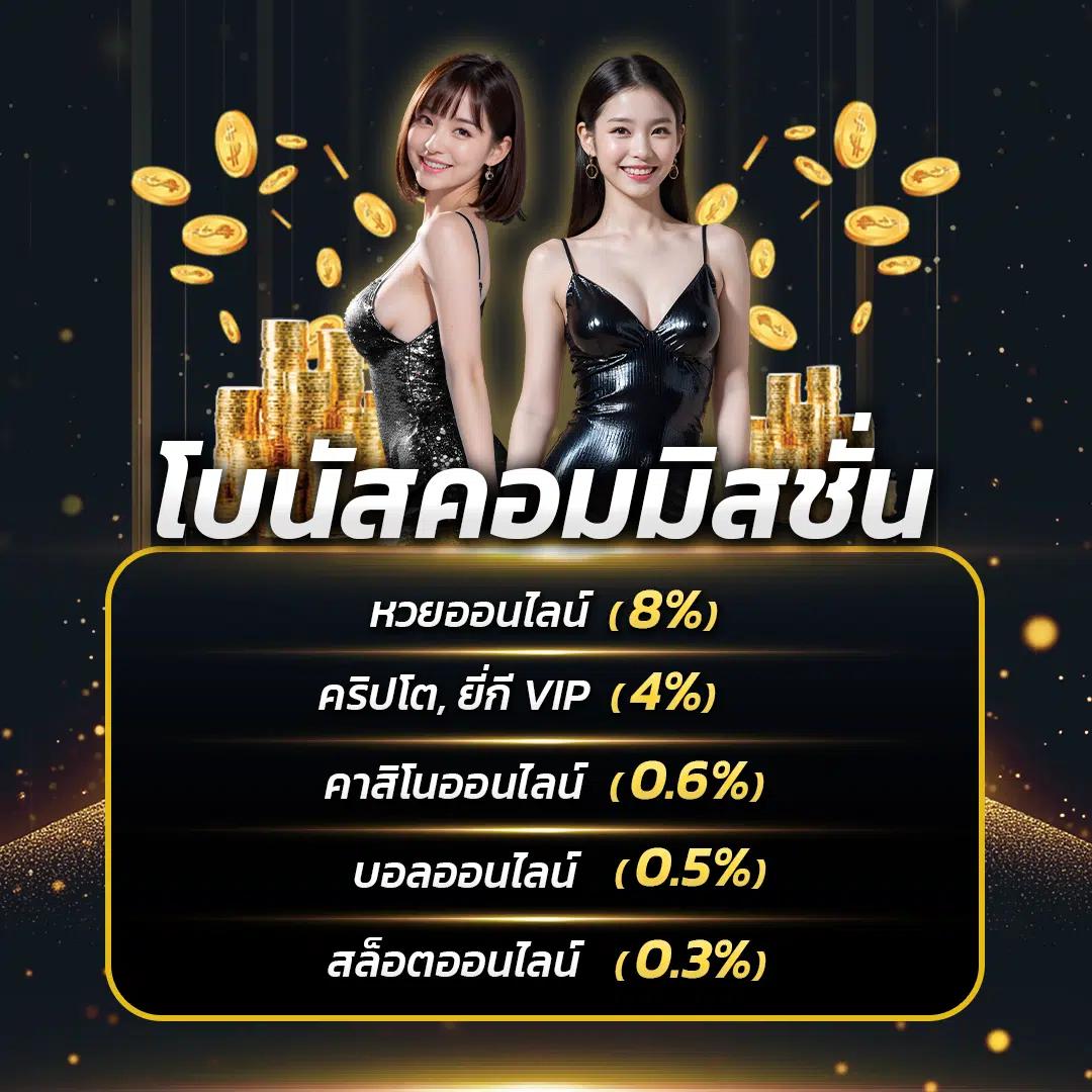 สล็อต วอเลท คาสิโนเว็บตรง ระบบออโต้ ฝาก-ถอนรวดเร็ว 2024