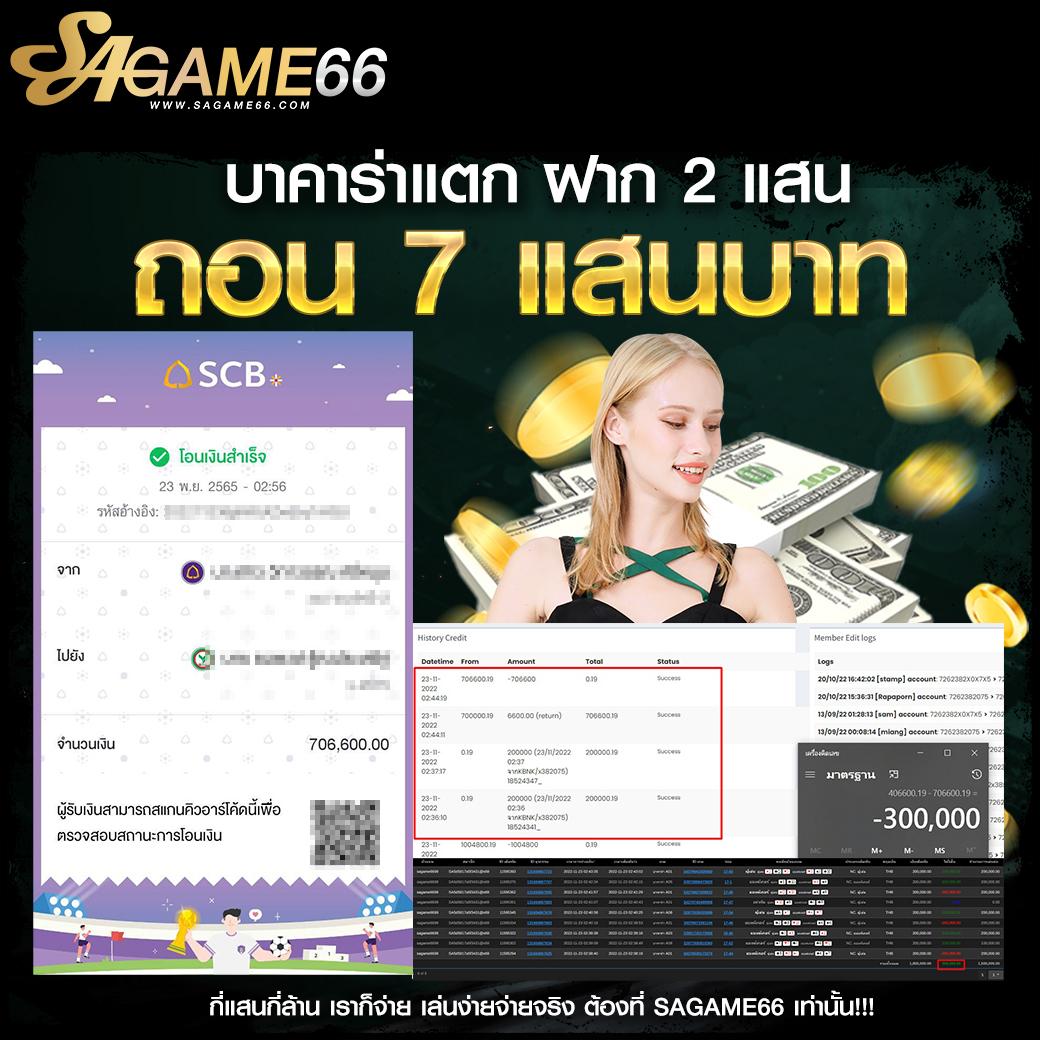 สล็อตamb168 เว็บเกมสนุก รางวัลแน่น ปลอดภัย 2024