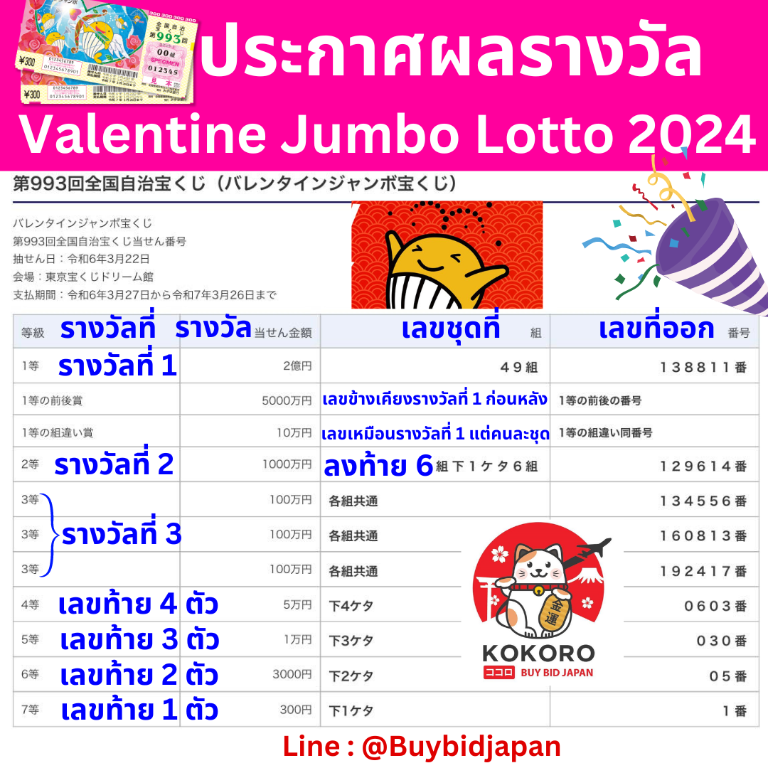 สล็อตxo เว็บตรง ฝากถอนง่าย แจ็คพอตแตกทุกวัน