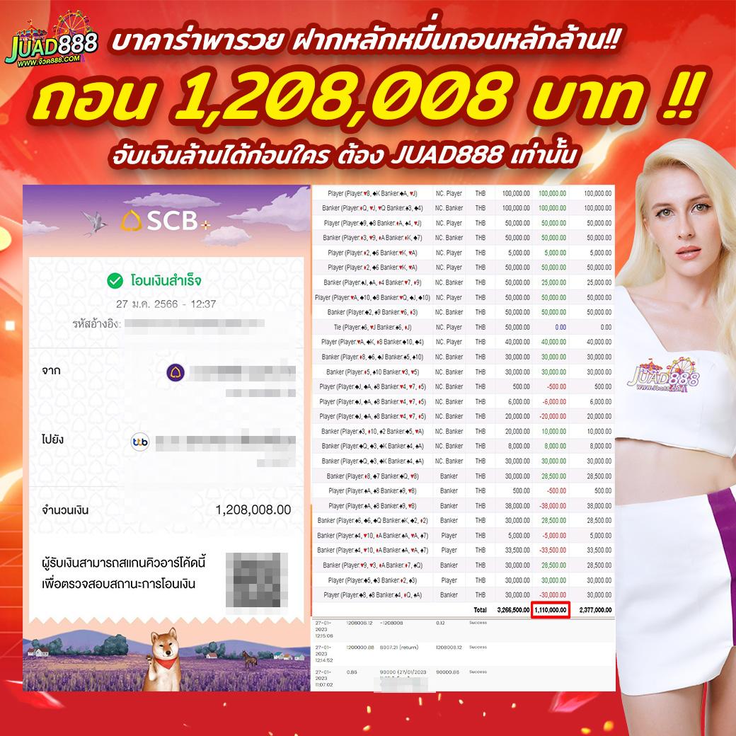 สล็อตยูฟ่า777 สมัครง่าย เล่นฟรี โบนัสแตกบ่อย