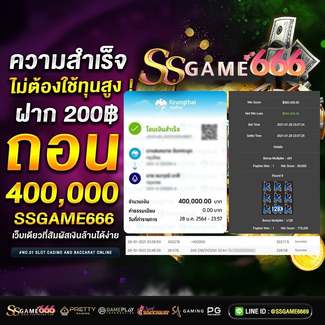 สล็อตลองเล่น เว็บตรง สล็อตแตกง่าย เดิมพันสนุกไม่มีขั้นต่ำ