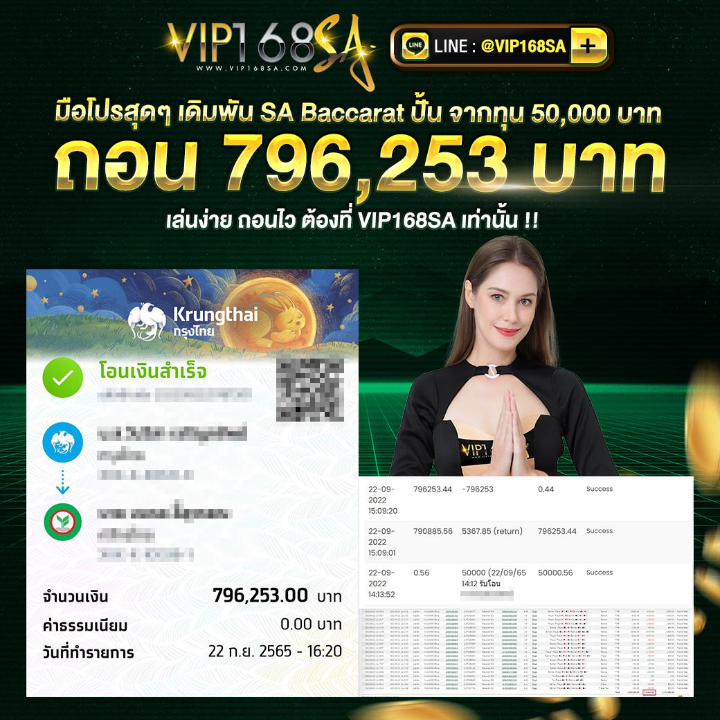 สล็อตวอเลทเว็บตรงล่าสุด เว็บสล็อตใหม่มาแรง ฝากถอนไม่มีขั้นต่ำ