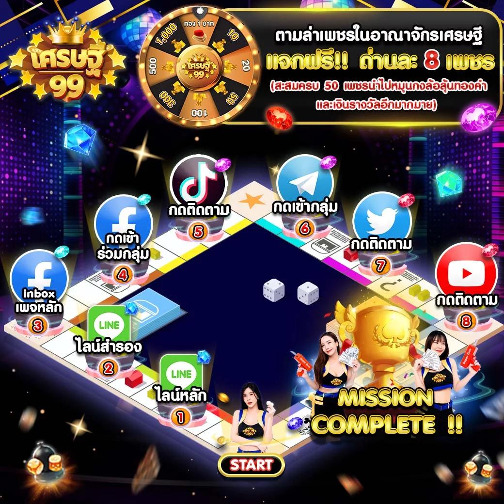 สล็อตเว็บตรง777 ศูนย์รวมเกมสล็อตแตกง่าย เล่นง่ายไม่มีขั้นต่ำ