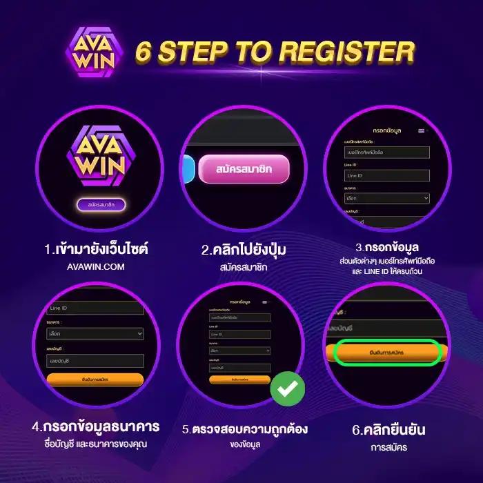 สล็อตเว็บตรง แตกง่าย ไม่มี ขั้นต่ำ ระบบออโต้ที่ทำกำไรสุดคุ้ม