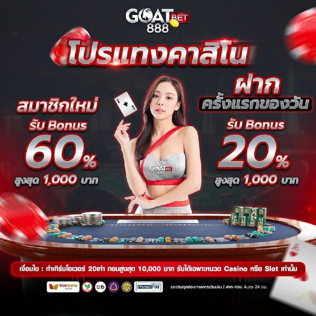 หวยล็อตโต้วีไอพี สมัครง่าย ระบบทันสมัย ยอดนิยมในไทย