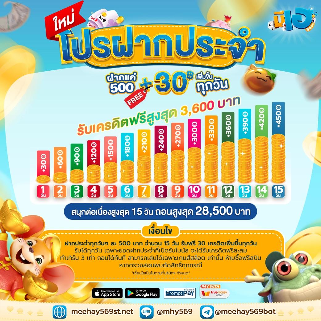 หวานเจี๊ยบ 777 สล็อต เว็บตรง แตกง่าย ล่าสุด 2024