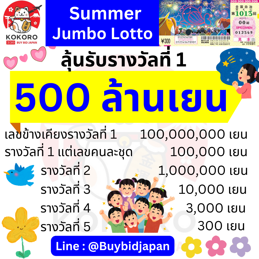 หา เว็บ สล็อต เว็บตรง รวมค่ายดัง เล่นง่าย จ่ายจริง 2024