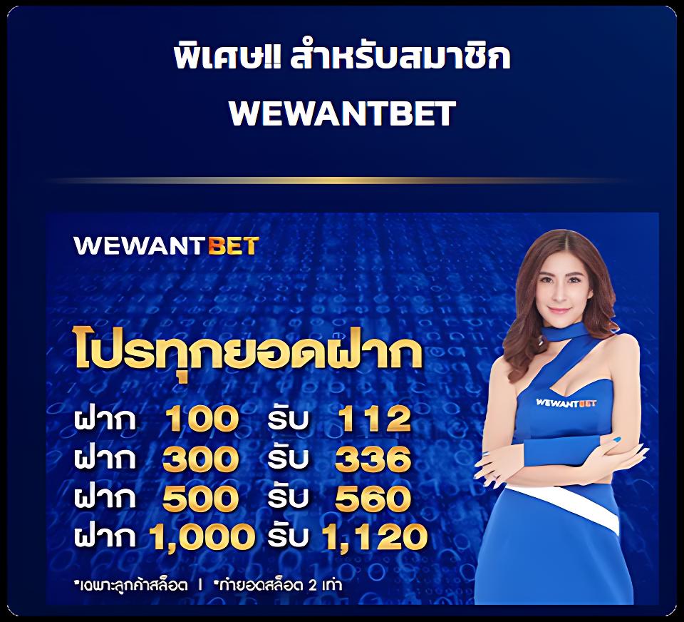 เกมสล็อตออนไลน์ยอดนิยม เล่นง่าย พร้อมโปรโมชันสุดคุ้มในปี 2024