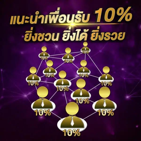 เดิมพันครบจบที่ 888all สนุกสุดมันส์พร้อมโปรแรงทุกวัน