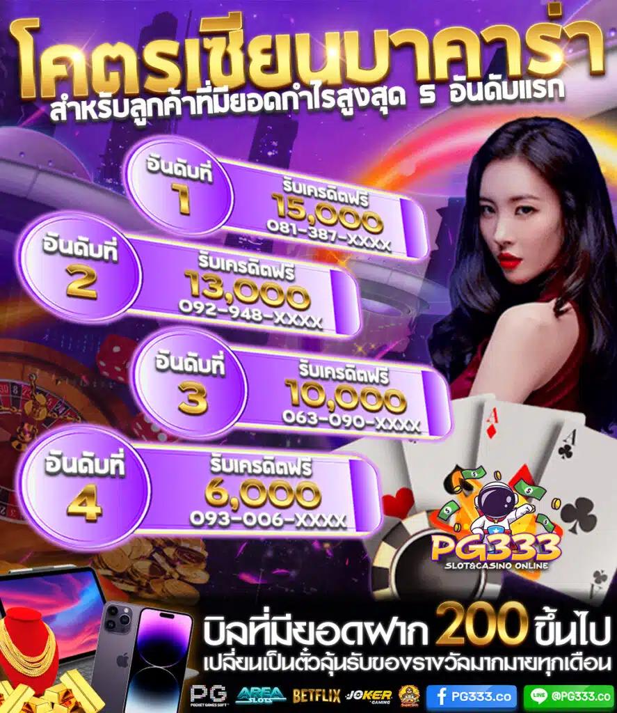 เดิมพันสูงสุดกับ databet88 เว็บใหญ่ มั่นใจได้จริงในทุกเกม