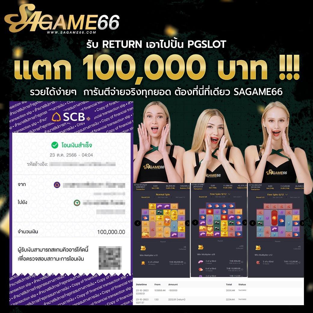 เดิมพันสนุกกับ 555slot ทางเข้าเล่นล่าสุด ปลอดภัย มั่นใจได้จริง