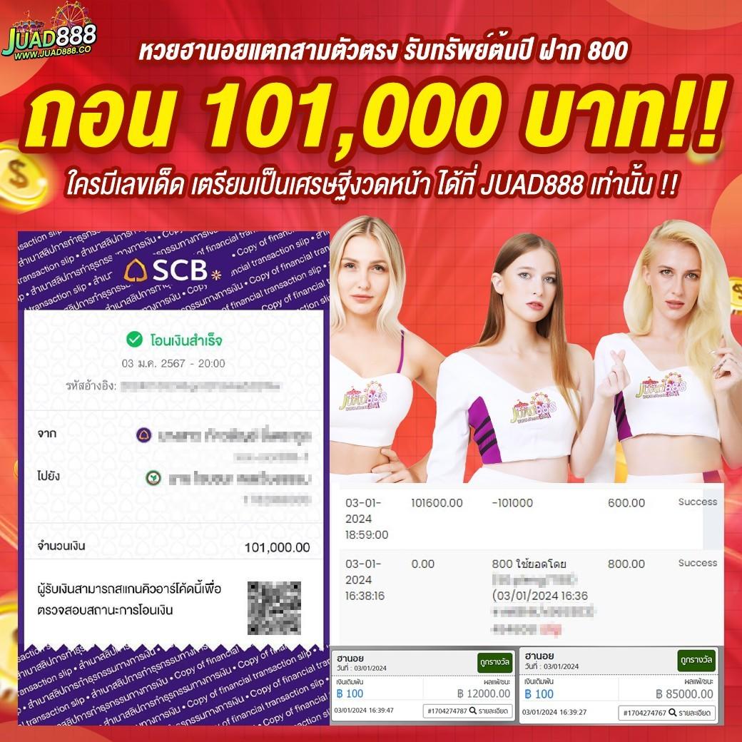 เดิมพันสนุกกับ 99racha slot รวมสล็อตอันดับหนึ่งในไทยวันนี้