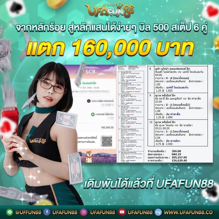 เดิมพันสนุกกับ Betflik 19 บริการครบ ครบจบในเว็บเดียว