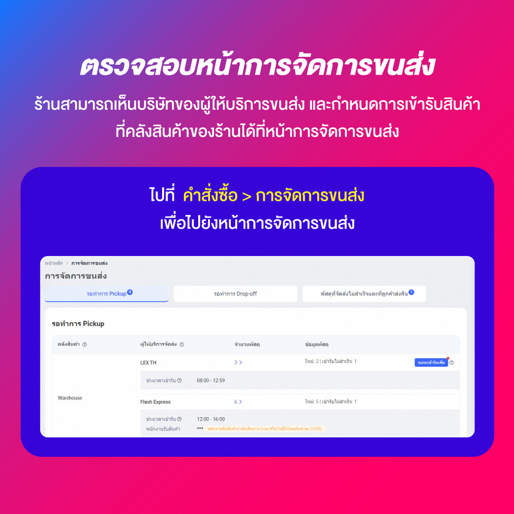 เดิมพันสล็อตใหม่ล่าสุดกับ Slot2Play ระบบอัปเดตทันสมัยในไทย