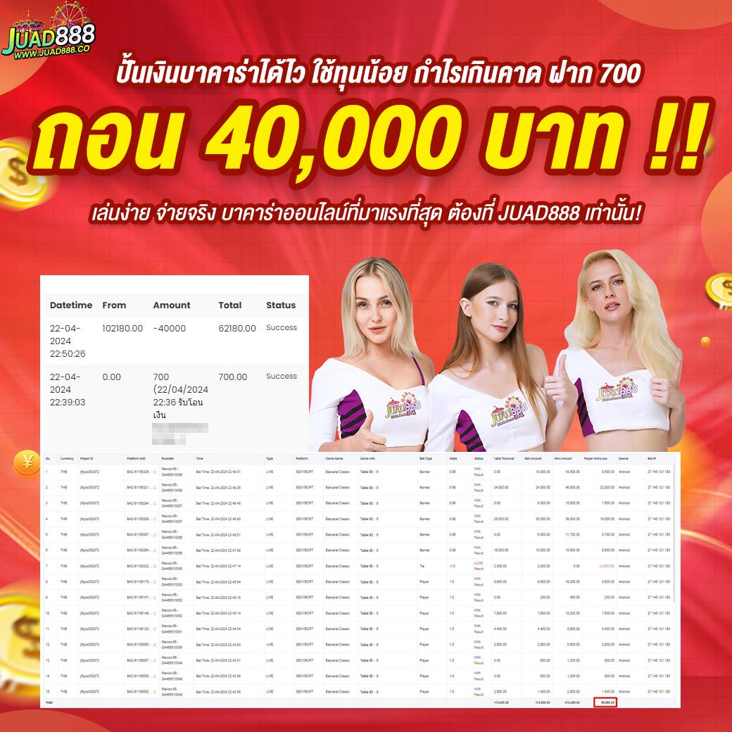 เบทฟิก86 คาสิโนครบวงจร มาตรฐานสากล ระบบดีที่สุดในไทย