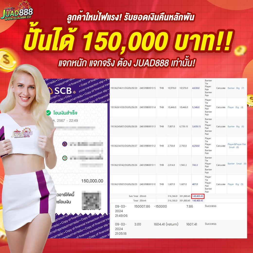 เบทฟิก สล็อต เว็บหลัก รวมเกมสล็อตยอดนิยมที่สุดในไทย