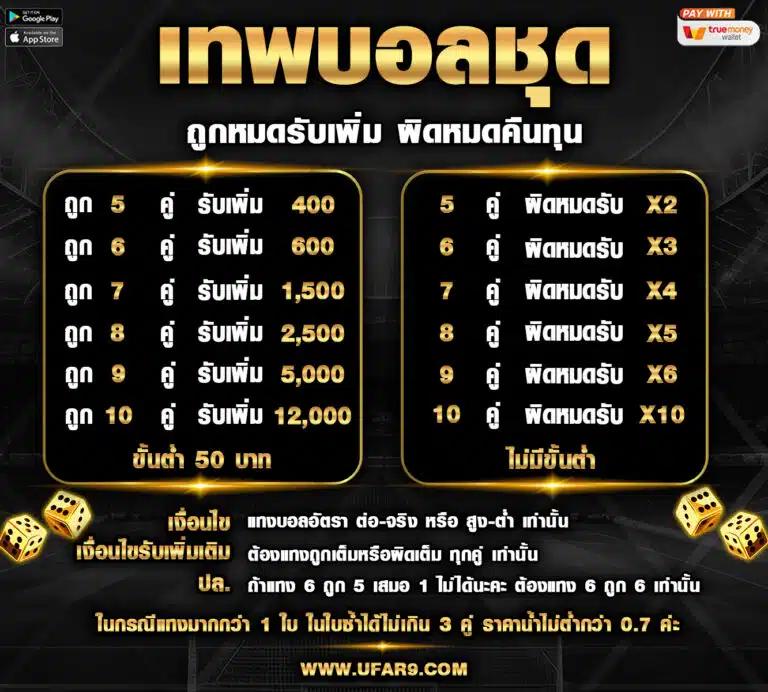 เล่นสนุกกับ Betflik 85 คาสิโนอันดับหนึ่งในไทย โปรโมชั่นดี ๆ รับรองความปลอดภัย