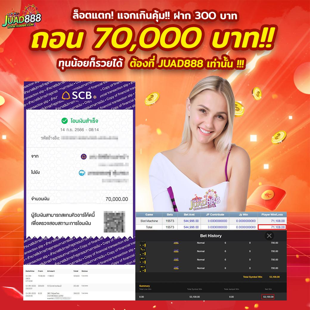 เล่นสล็อตออนไลน์สุดฮิตกับ SBY Win สล็อต สมัครง่าย รับโบนัสเต็มที่