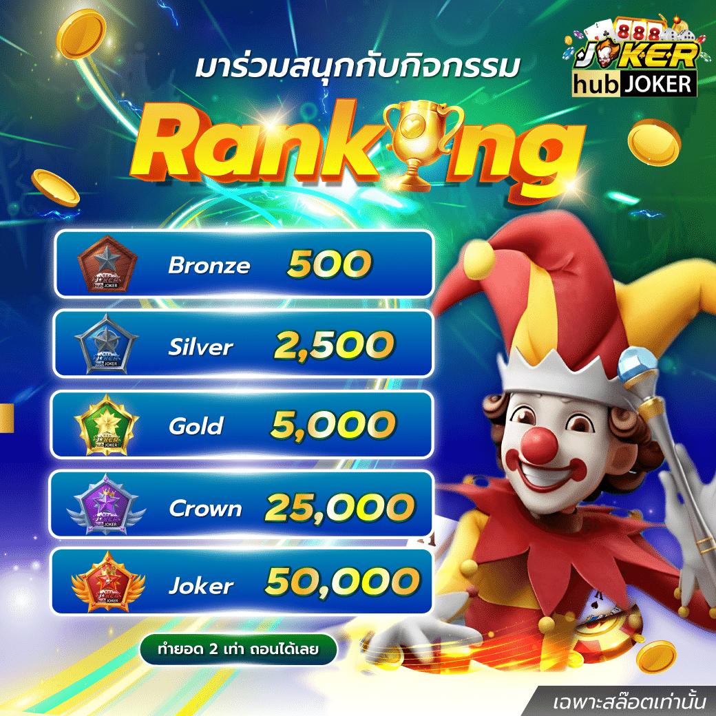เล่นสล็อตออนไลน์สุดฮิตกับ superslot777 ระบบเสถียร จบทุกการเดิมพัน
