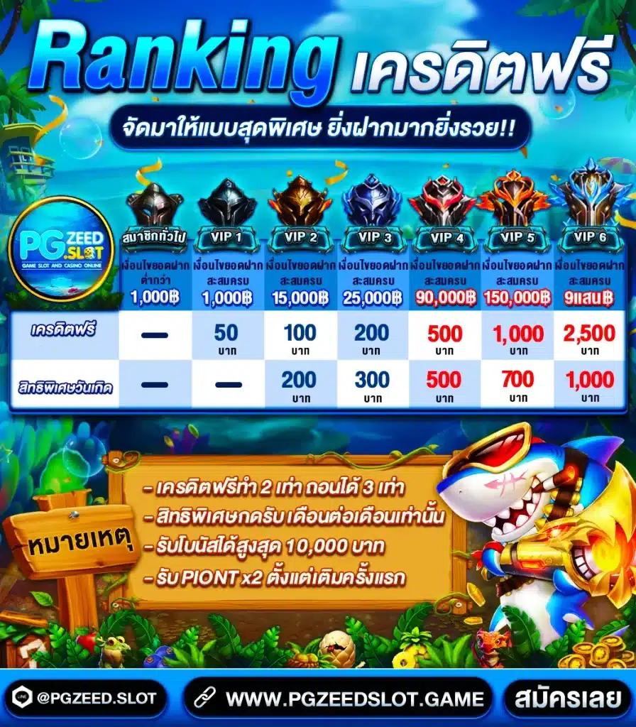 เล่นเบ็ทสล็อต เว็บตรงสุดมันส์ อัปเดตใหม่ล่าสุดทุกวัน