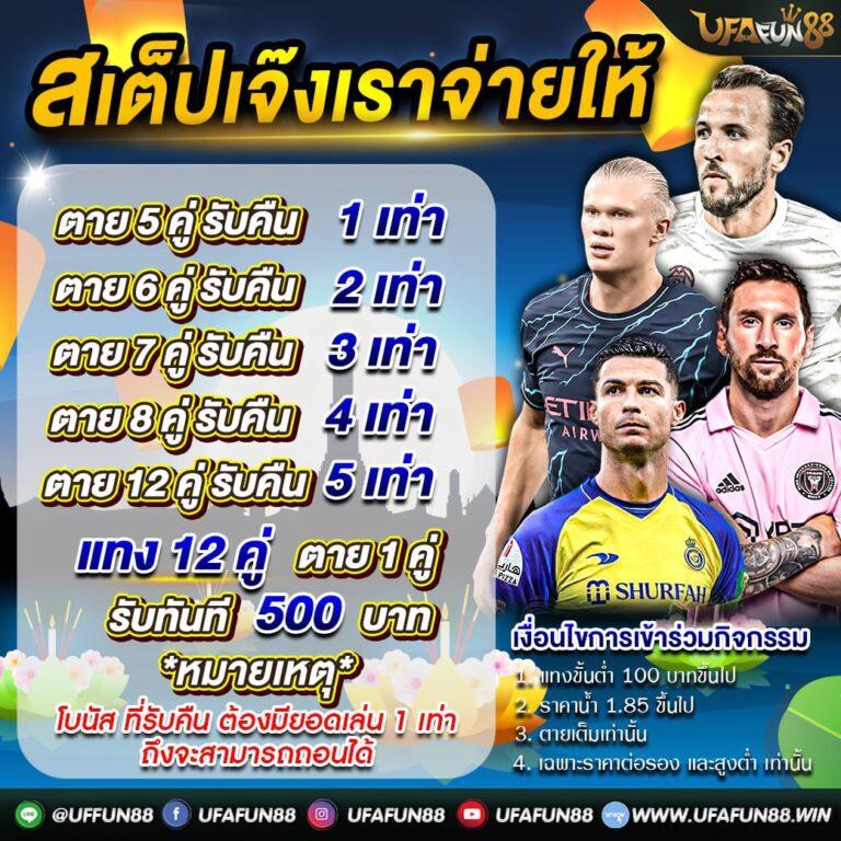 เว็บ 123 สล็อต ค่ายดัง แจกโบนัสแตกง่าย รองรับทรูวอลเล็ต