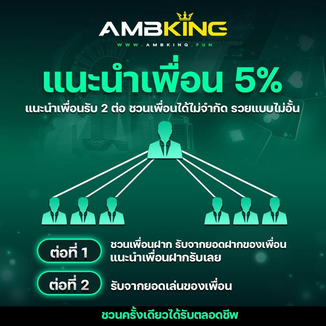 เว็บ สล็อต ฝาก 20 รับ 100 Wallet บริการล่าสุดให้เดิมพันเต็มที่สะดวกมั่นใจ