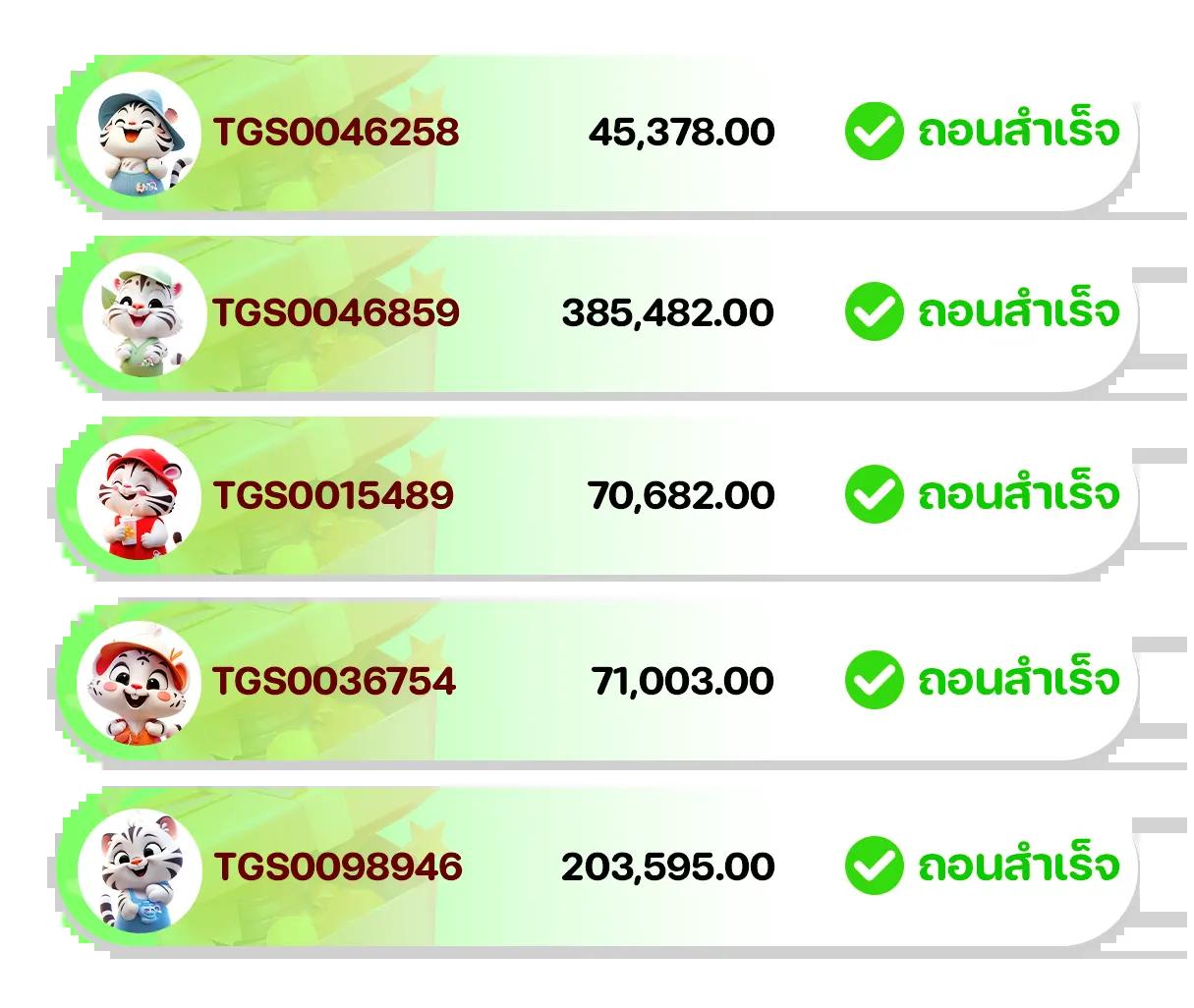 เว็บคาสิโนออนไลน์ whanjeab666 รวมเกมสนุกสุดฮิต ยอดนิยมในไทย