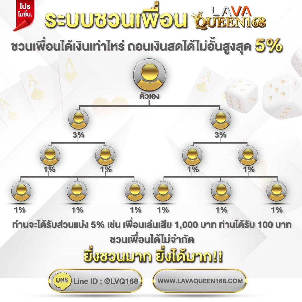 เว็บโกง คาสิโนยอดนิยม 2024 เล่นง่าย ปลอดภัย จ่ายจริง