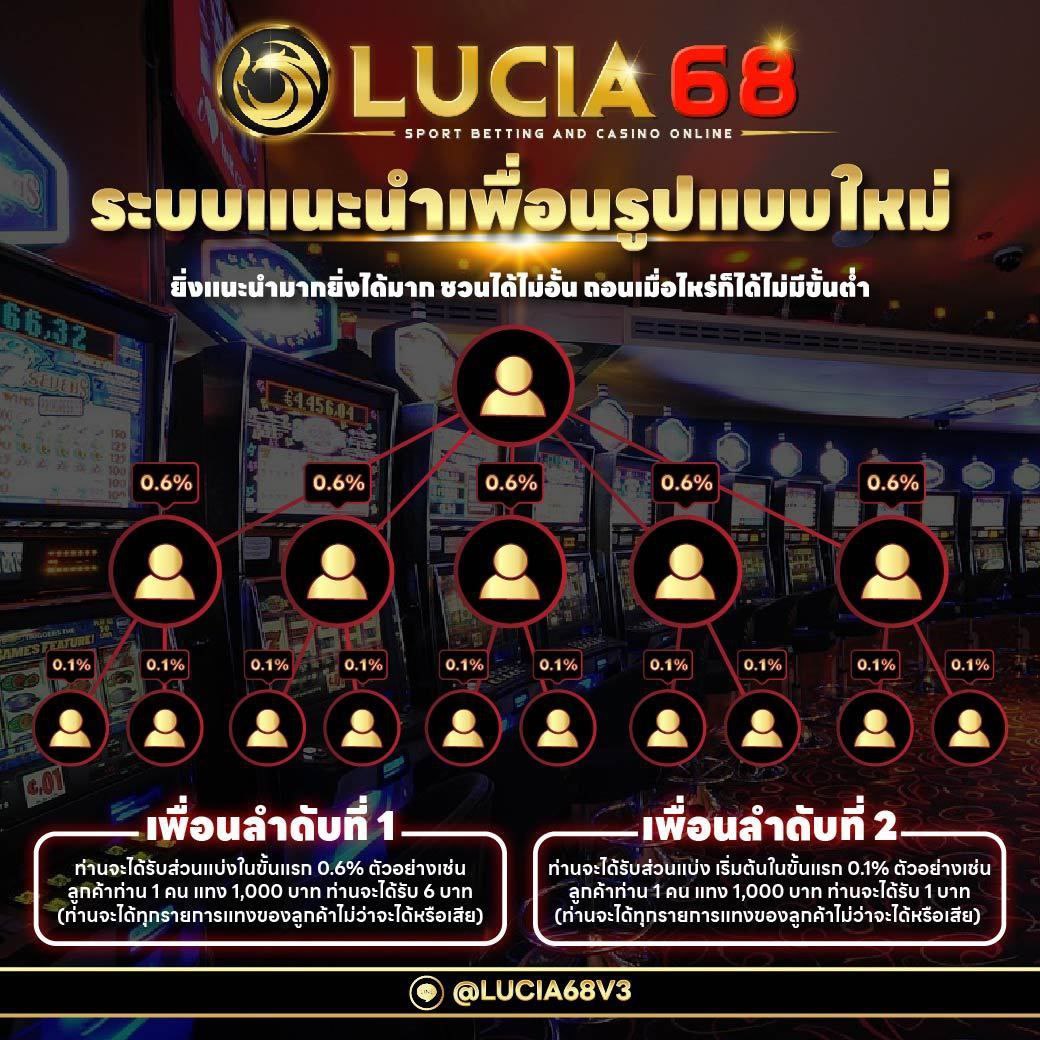 แตกสล็อต คาสิโนรับโบนัสสูง รองรับระบบออโต้เต็มรูปแบบ