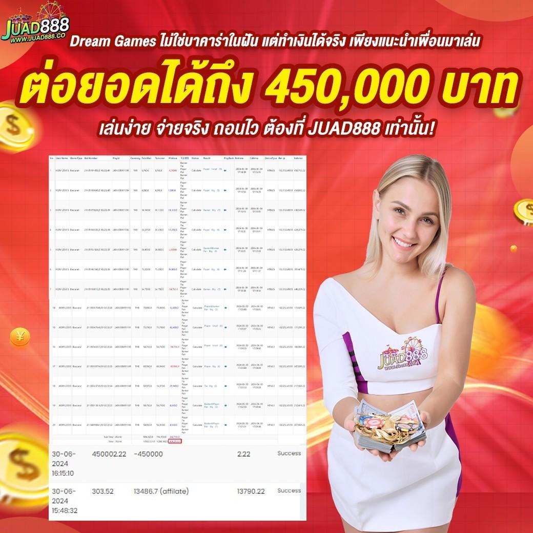 ไทย สกอร์ คาสิโนออนไลน์ เล่นง่าย จ่ายจริง บริการรวดเร็ว