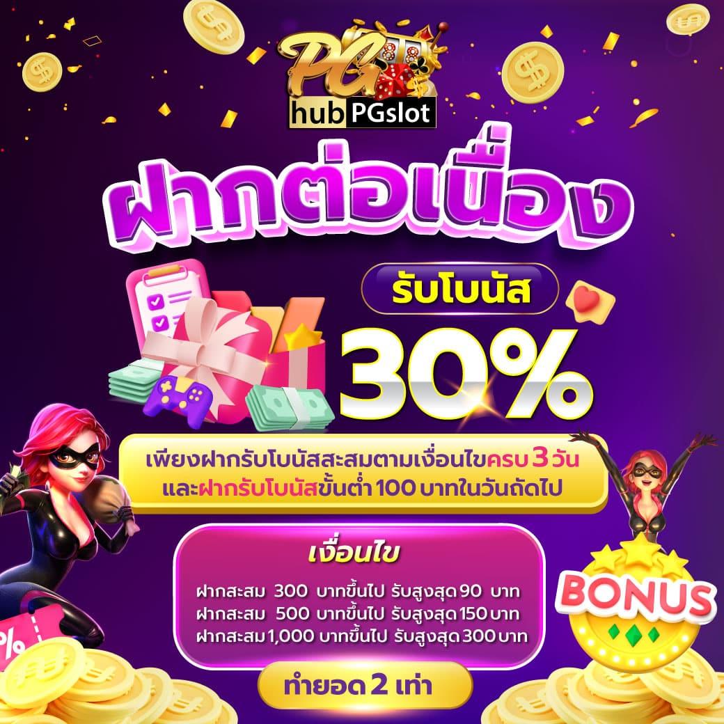ไทยเกอร์ คาสิโน ระบบออโต้ เดิมพันง่าย รวยไว 2024